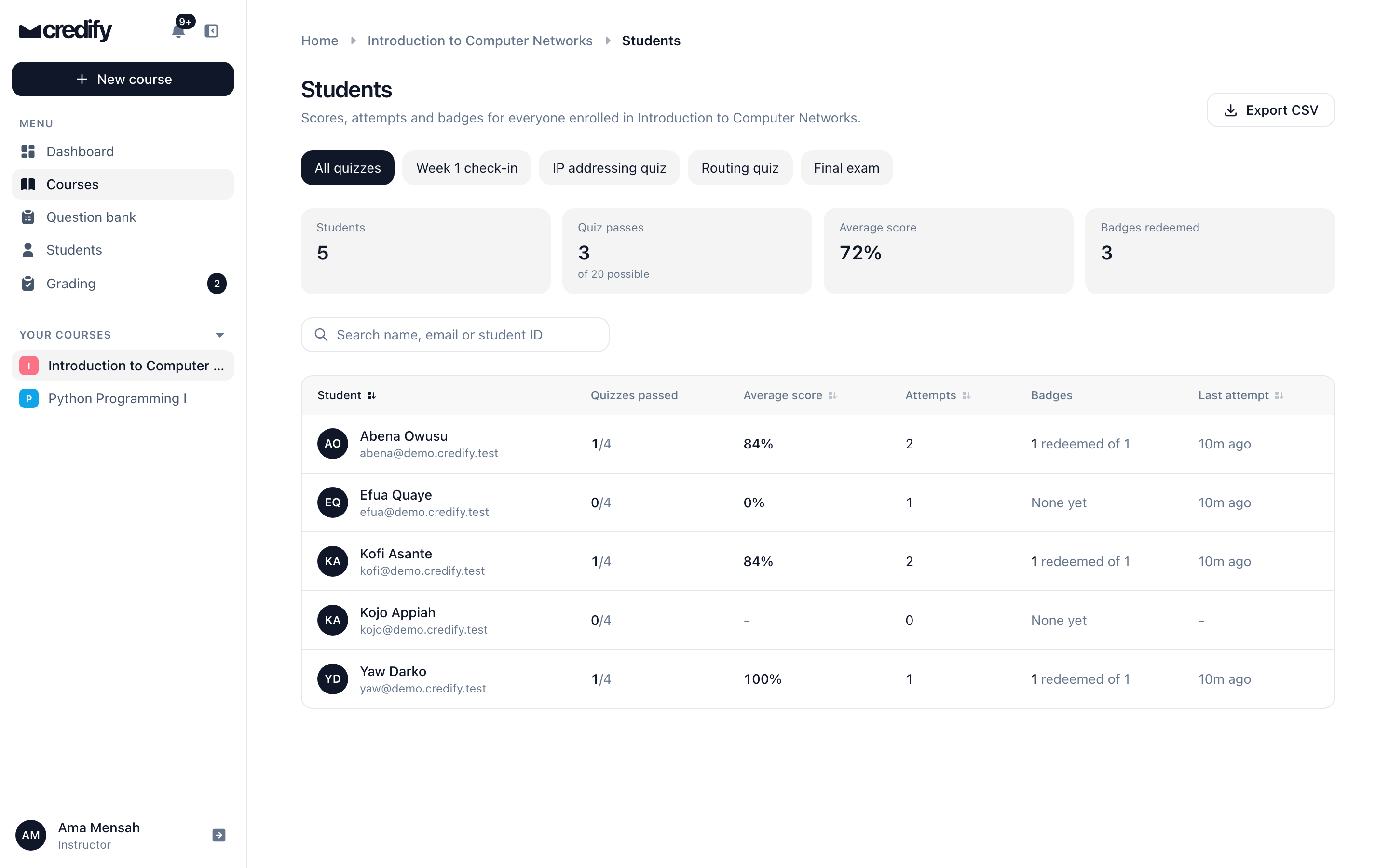 The Credify students table with quiz passes, scores, attempts and badges